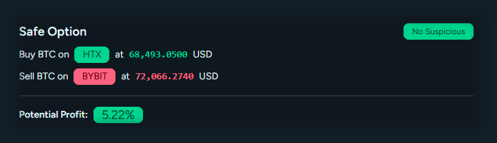 Best and safe arbitrage options