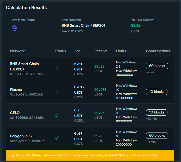 Transfer calculator between exchanges